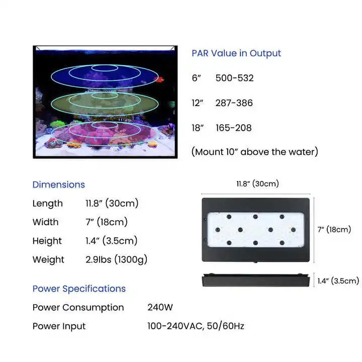 A8Pro Max/Blauw 240W CREE LED  - Aquarium Blue Marine recensie en prijs
